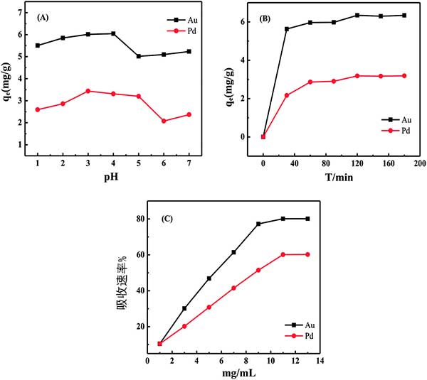 Ӱ푻���̿����������